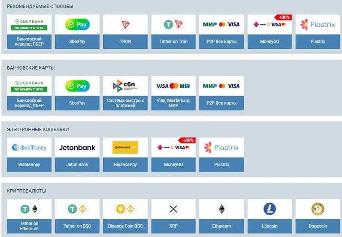 пополнить баланс в 1xbet