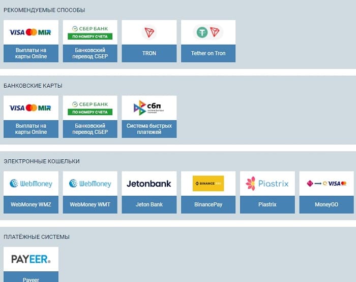 вывод средств из 1xbet